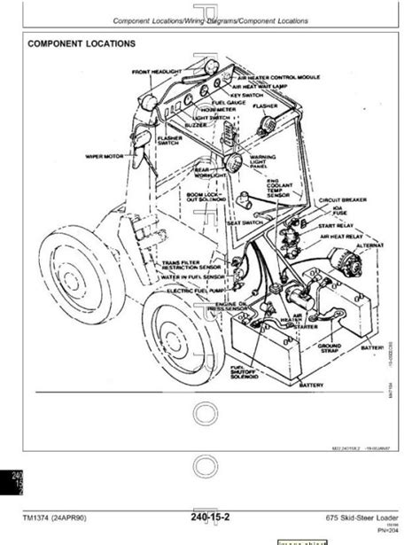 john deere 675b skid steer parts|john deere 675b manual.